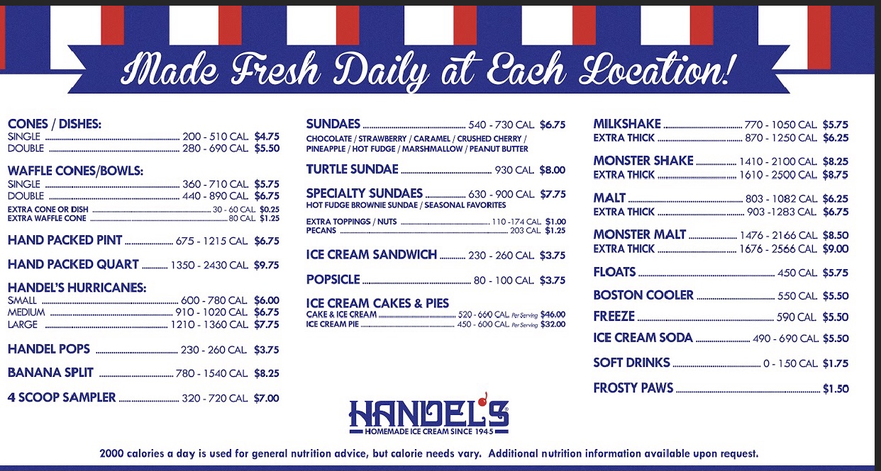 Airport LBX Neighborhoods Dine Out Long Beach, Restaurant